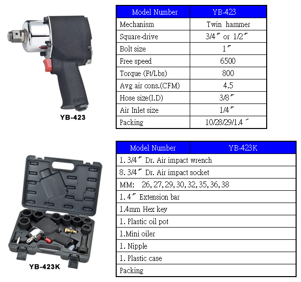 Air Impact Wrench / Air Impact Wrenchtool Set / Auto Repair Tools / Tool Set